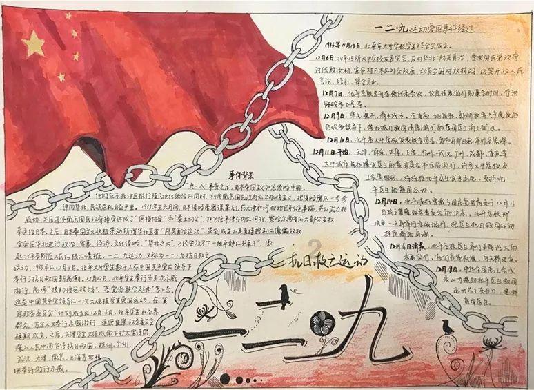寻找古代宝藏